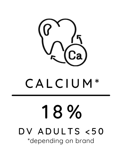 almond milk calcium content