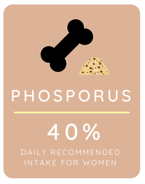 quinoa fosforo
