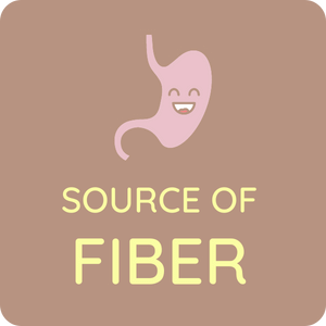 source of fiber