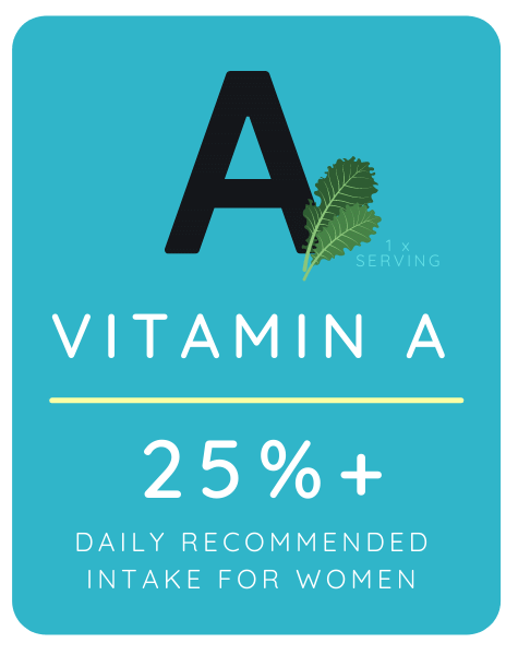 kale vitamin a