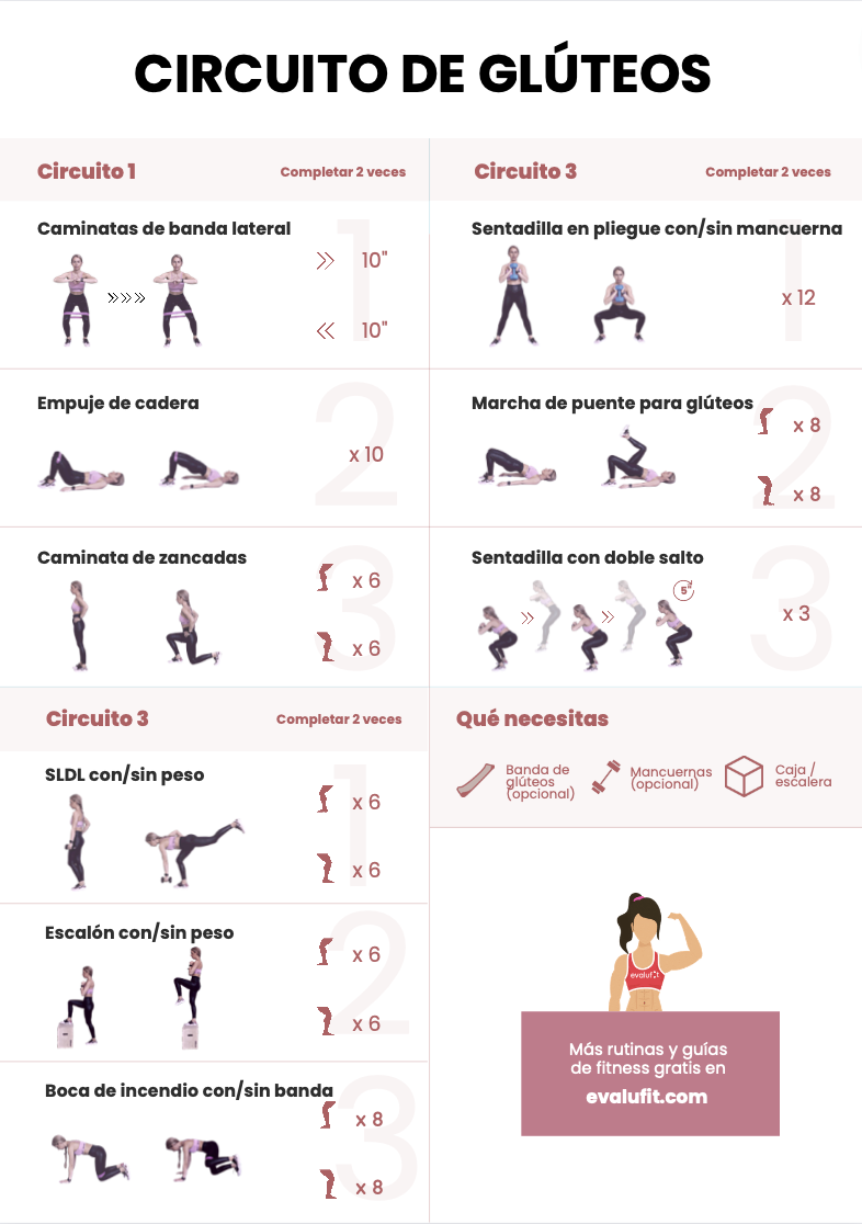 Tablas Para El Gym Tablas De Ejercicios PDF - Evalufit