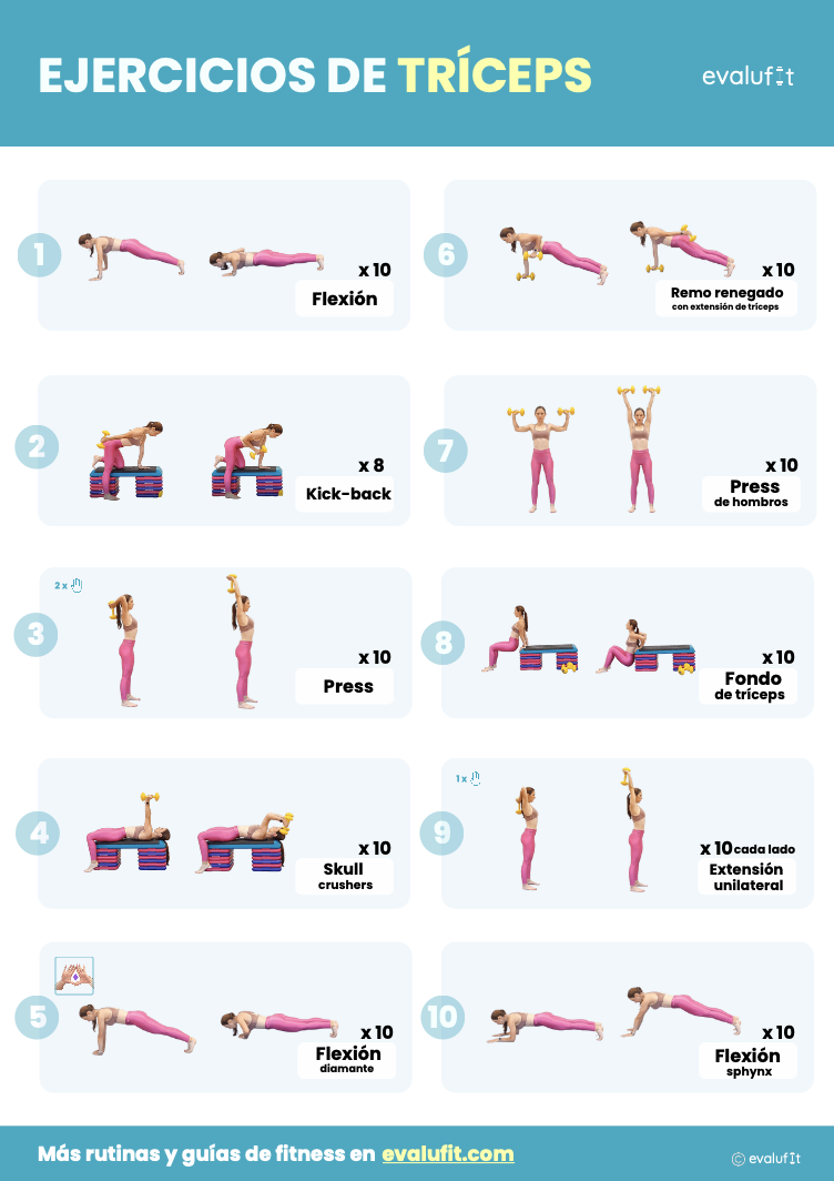 ejercicios triceps pdf