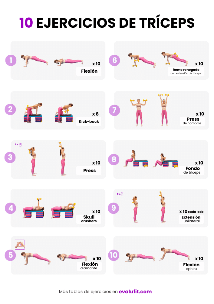 ejercicios triceps pdf esp