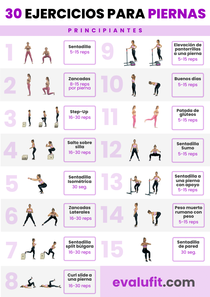 30 ejercicios para piernas - Evalufit