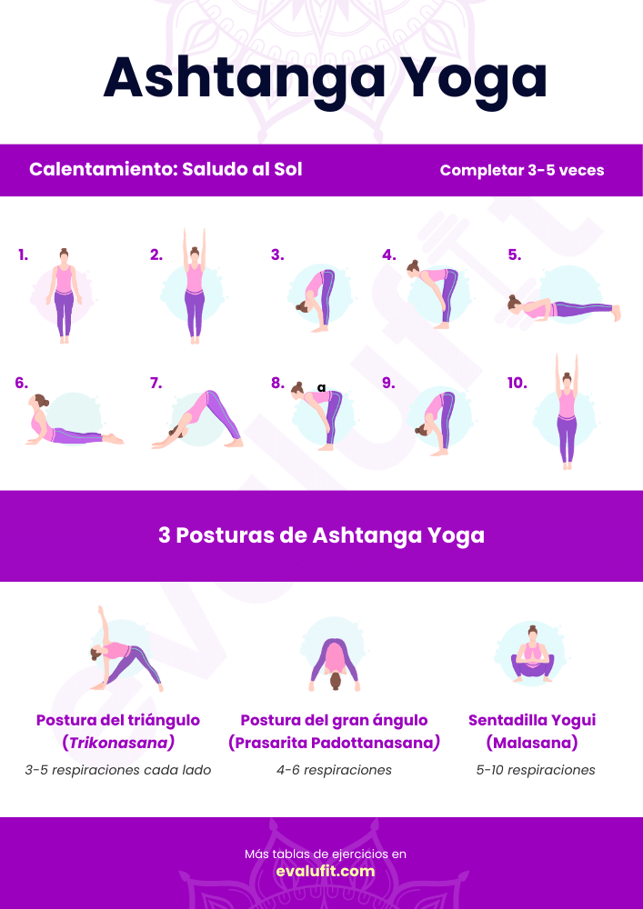 Ashtanga Yoga - Evalufit PDF