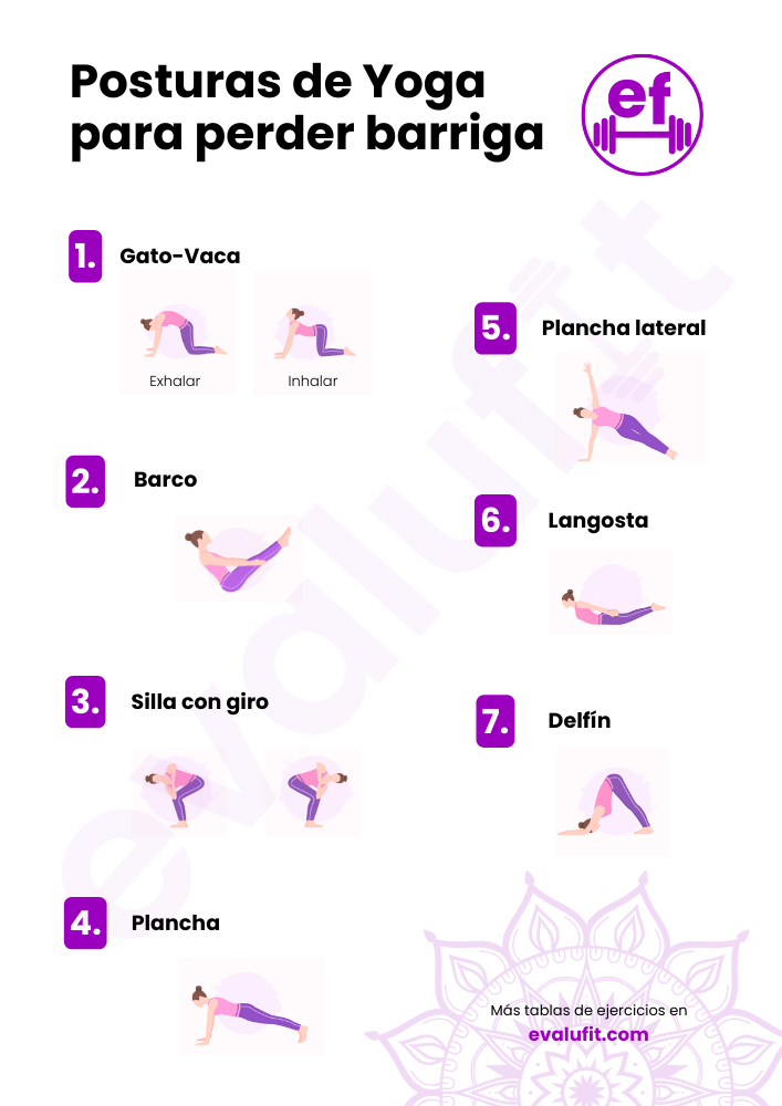 Yoga para perder barriga - Posturas PDF